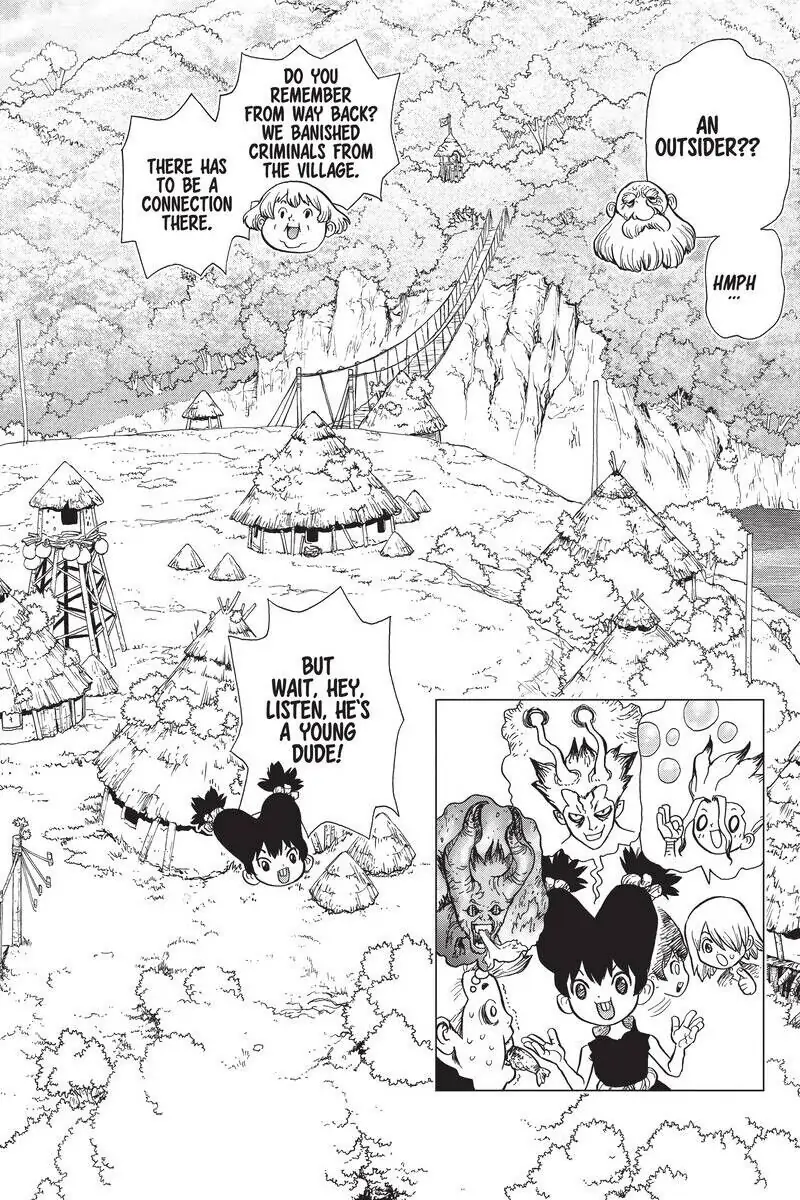 Chapter 20 image 2
